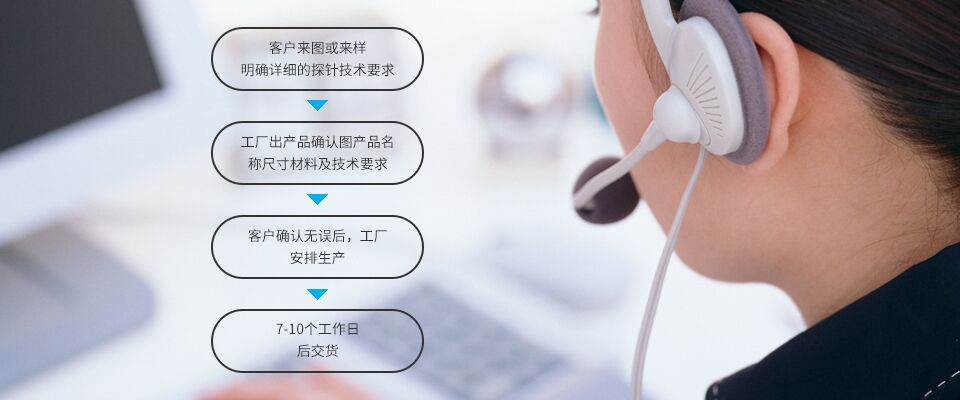 提供測(cè)試探針、PCB線(xiàn)路板探針、大電流探針、芯片測(cè)試探針、汽車(chē)線(xiàn)束探針定制采購(gòu)方案