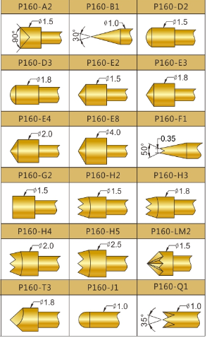 P160測(cè)試探針選型，華榮華測(cè)試探針廠家