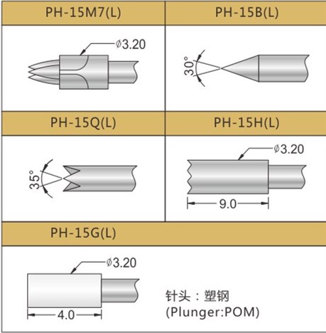 PH-15測試探針頭型，華榮華探針選型頭型