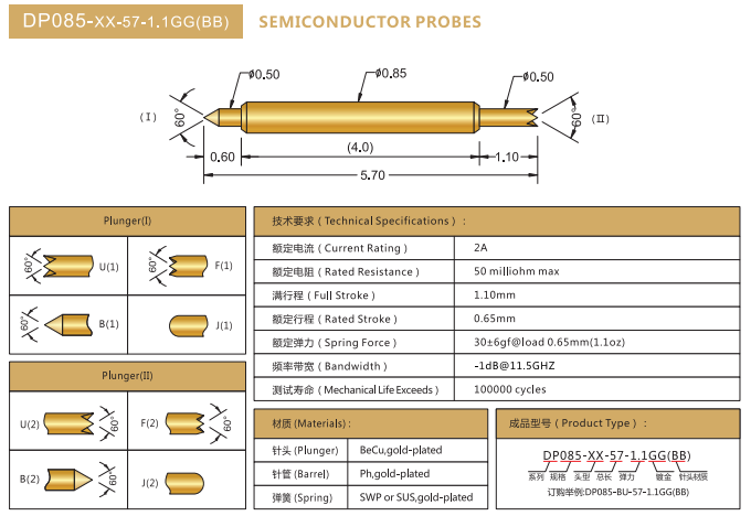DP0.85mm探針，雙頭探針，華榮華BGA探針廠家